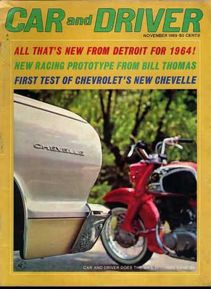 Sports Car Illustrated - November 1963