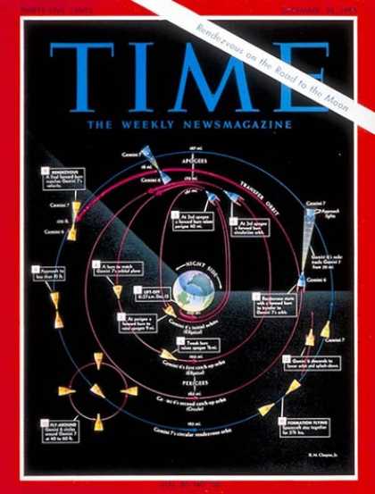 Time - Gemini Rendezvous - Dec. 24, 1965 - NASA - Spacecraft - Space Exploration - Moon