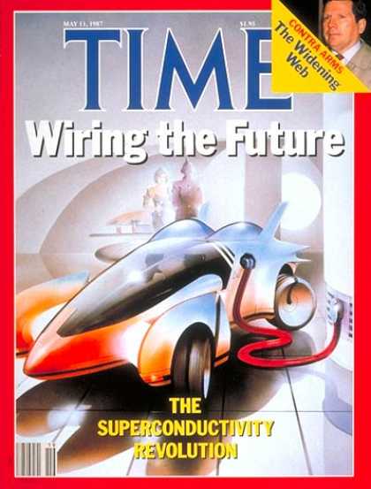 Time - Superconductors - May 11, 1987 - Innovation - Cars - Electricity - Most Popular