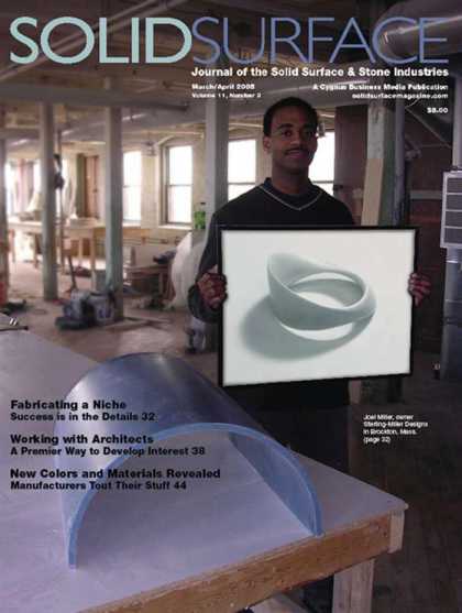 Various Magazines 10441