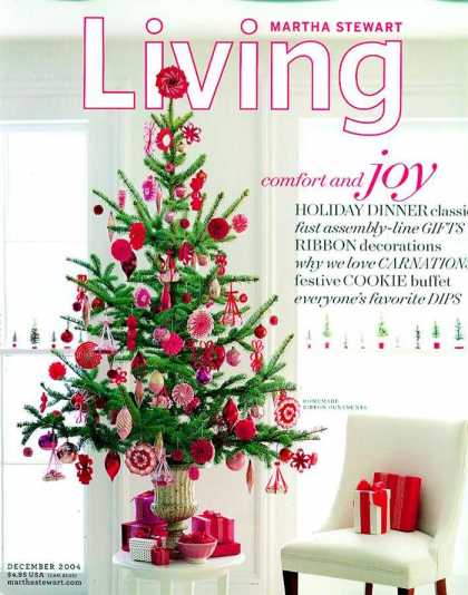 Various Magazines 11439