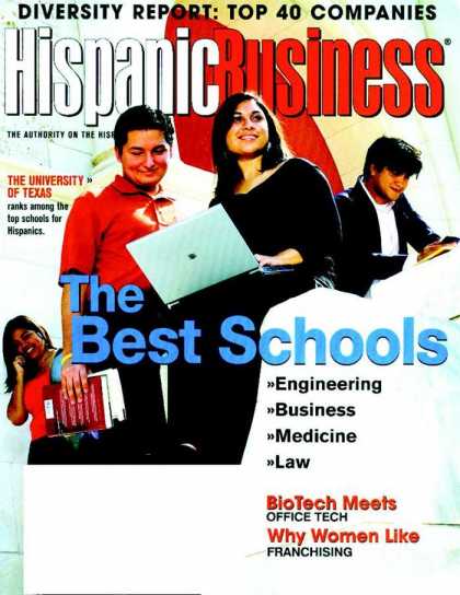 Various Magazines 11577