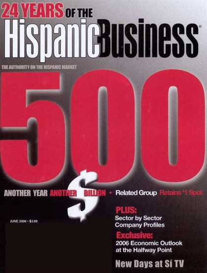 Various Magazines 11581
