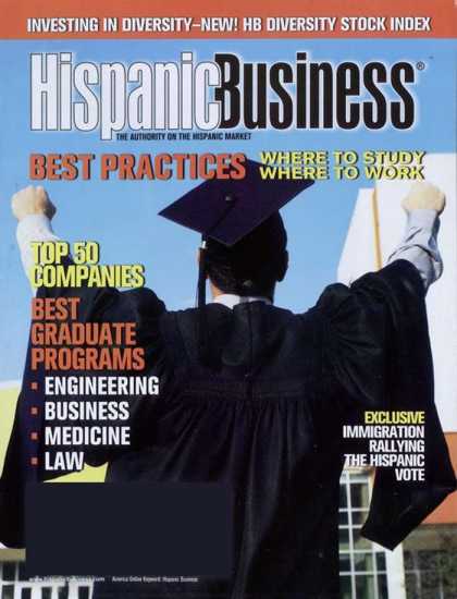 Various Magazines 11583