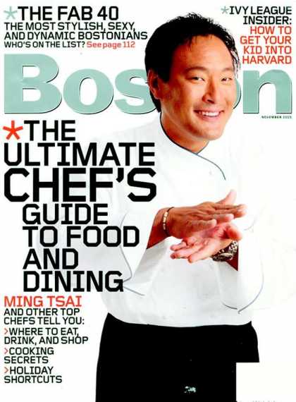 Various Magazines 12283