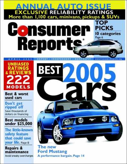 Various Magazines 14099
