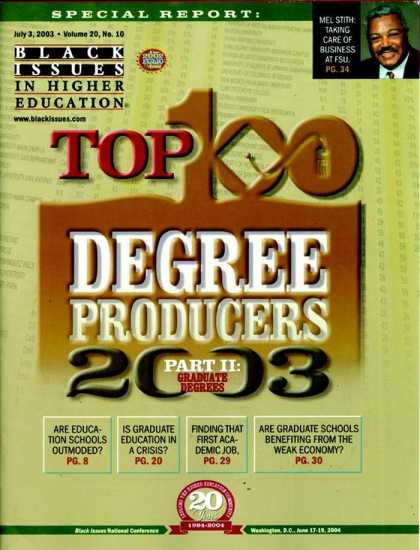 Various Magazines 14500