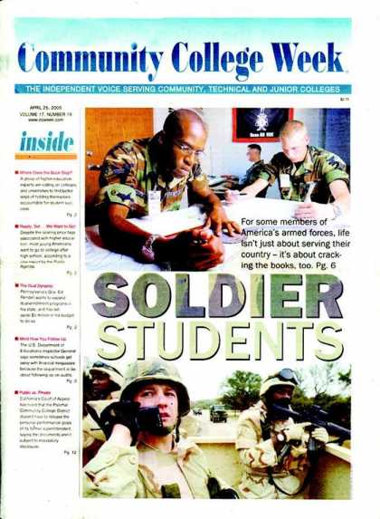 Various Magazines 14510