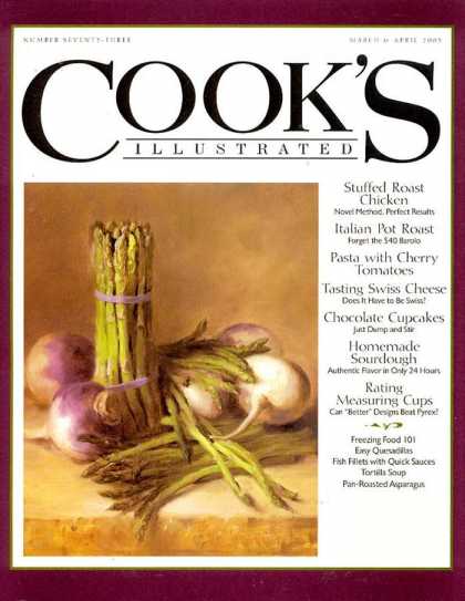 Various Magazines 14614