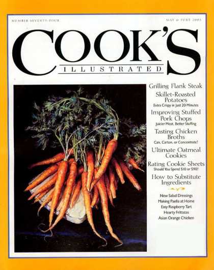 Various Magazines 14615