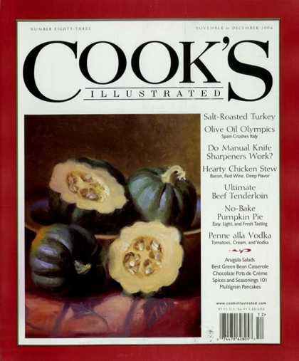 Various Magazines 14624