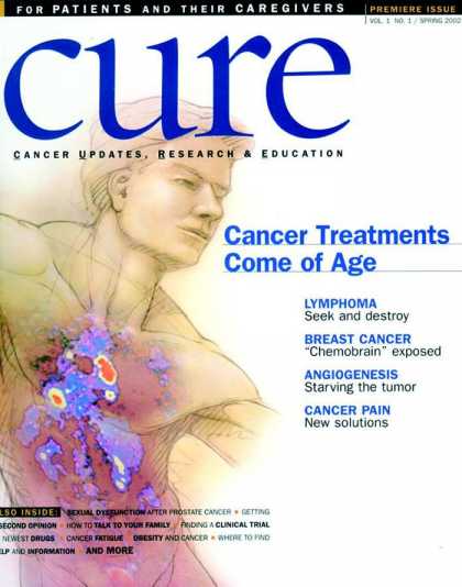 Various Magazines 14691