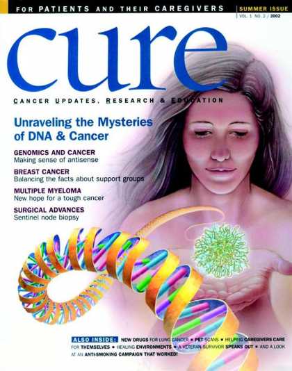 Various Magazines 14692