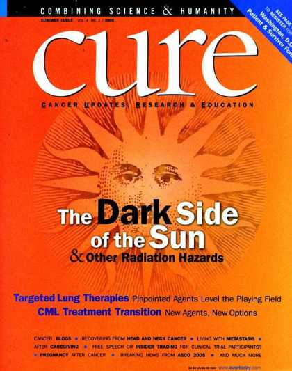 Various Magazines 14695