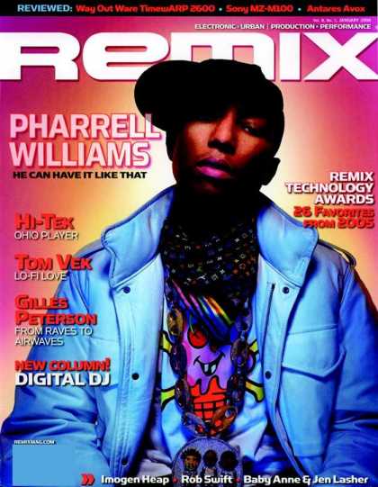 Various Magazines 14888