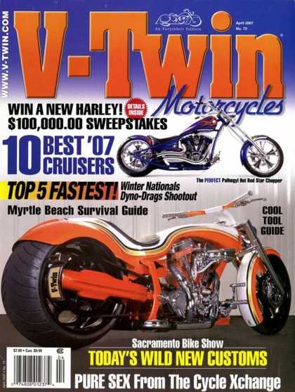 Various Magazines 17128