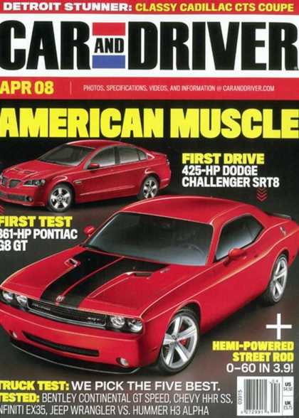 Various Magazines 20021