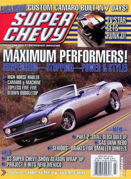 Various Magazines 2145