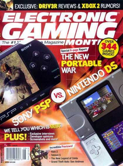 Various Magazines 2240