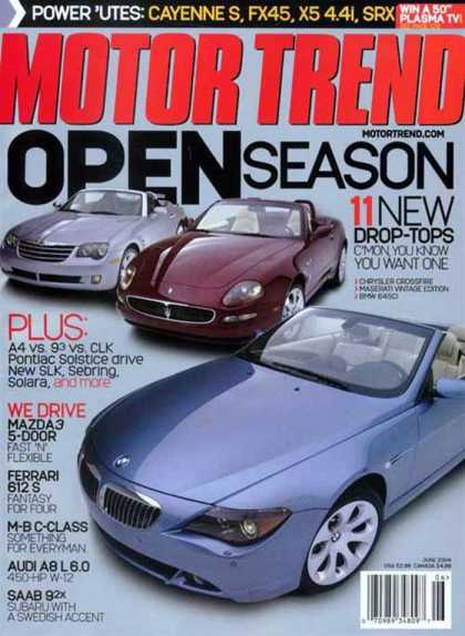 Various Magazines 2322