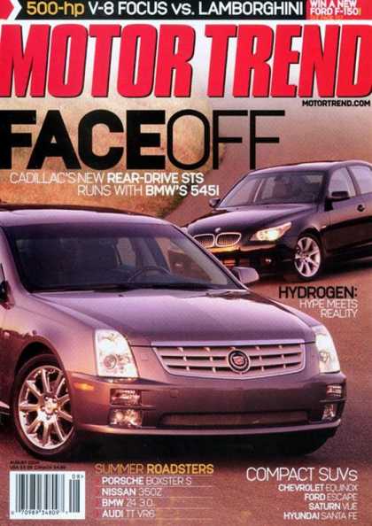 Various Magazines 2324