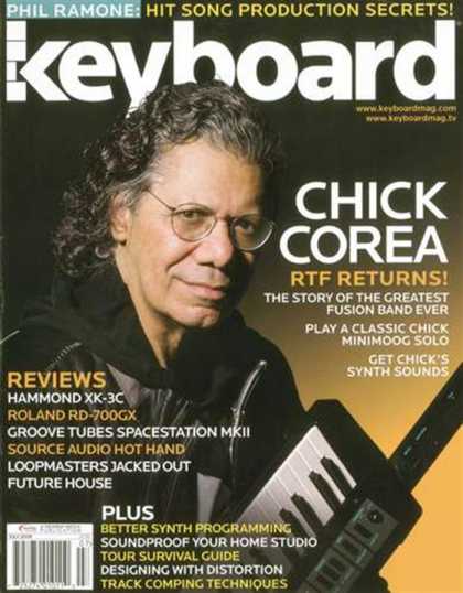 Various Magazines 23507