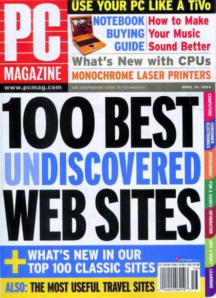 Various Magazines 2374