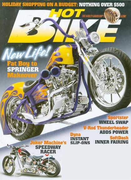 Various Magazines 23934