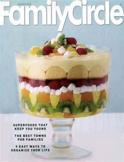 Various Magazines 24206