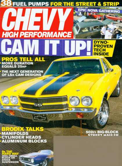 Various Magazines 24355