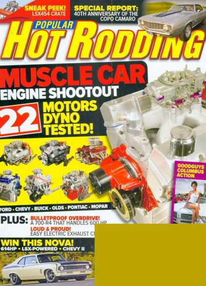 Various Magazines 24665
