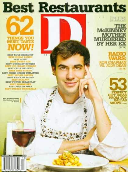 Various Magazines 24688