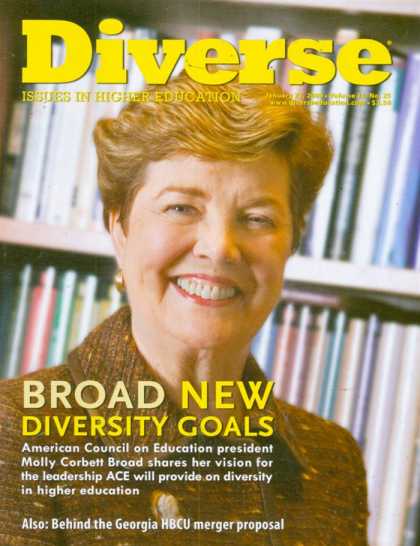 Various Magazines 25159