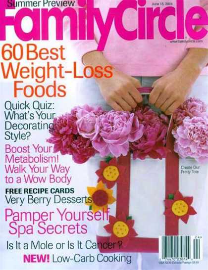 Various Magazines 2772