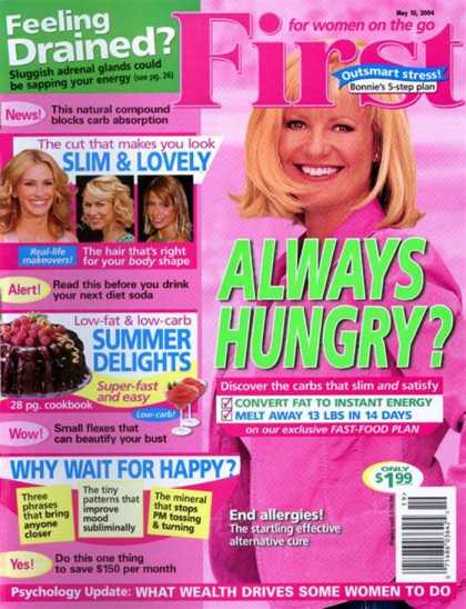 Various Magazines 2787