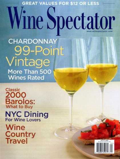 Various Magazines 2915