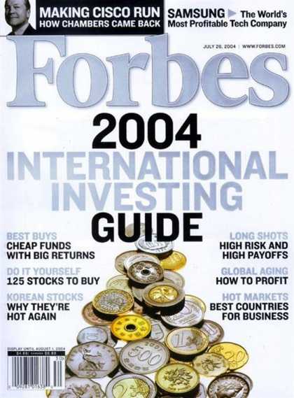 Various Magazines 2995