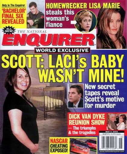 Various Magazines 3505
