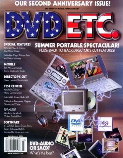 Various Magazines 3723