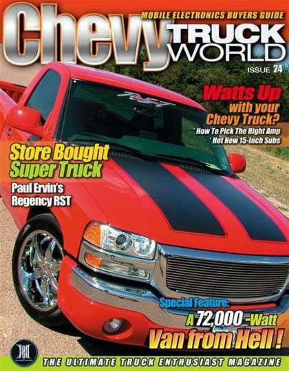 Various Magazines 3750