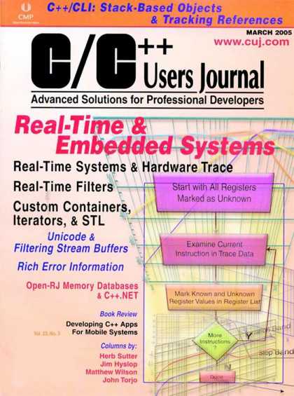 Various Magazines 3857