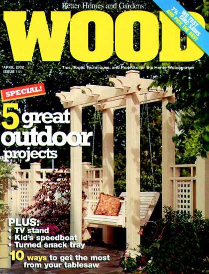 Various Magazines 4531