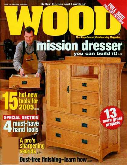 Various Magazines 4532