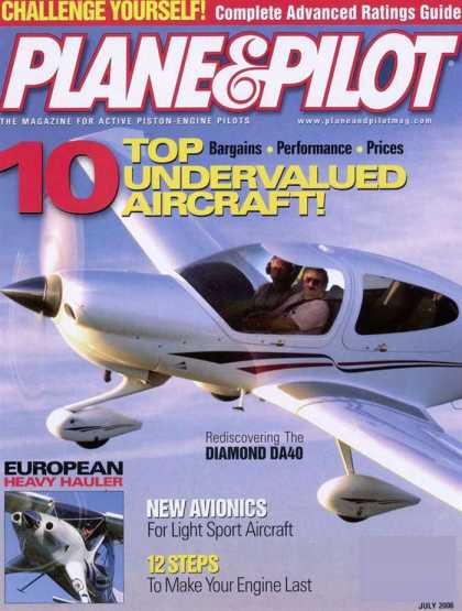 Various Magazines 4632