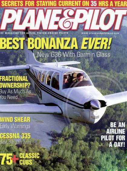 Various Magazines 4634