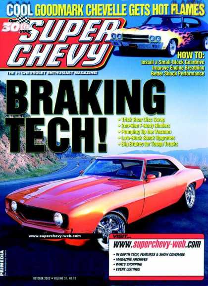 Various Magazines 4766