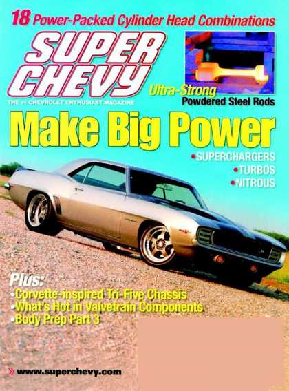 Various Magazines 4774