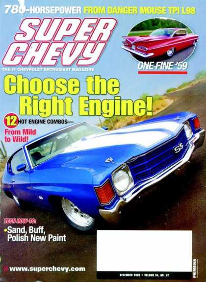 Various Magazines 4775