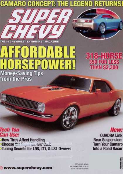 Various Magazines 4776