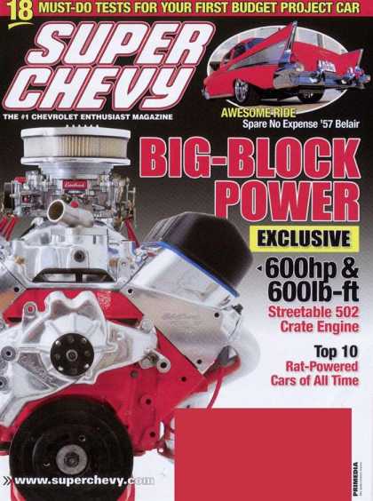 Various Magazines 4778